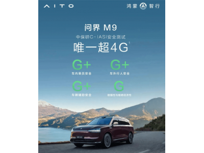 问界M9创纪录！中保研C-IASI测试斩获超4G安全认证