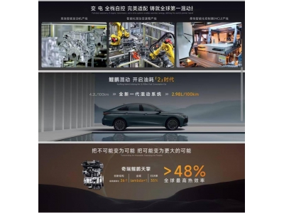 奇瑞鲲鹏天擎发动机亮相：热效超48%，能否引领