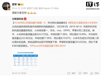 小米华为领跑！3月中国手机新机激活量排名出炉