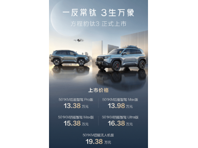 方程豹钛3上市，13.38万起售，年轻人的城市轻越