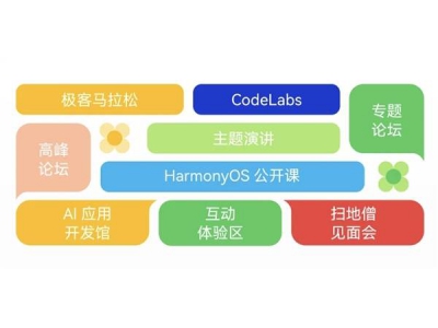 华为HDC2025开发者大会启幕在即，鸿蒙6新特性抢先