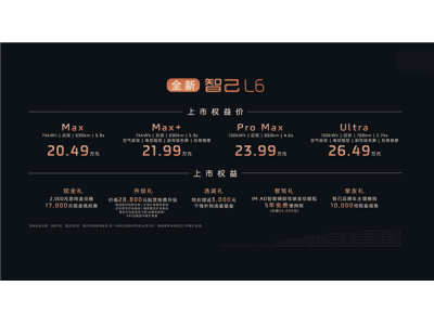 智己L6震撼上市：20万级中大型轿车，2.74秒破百，