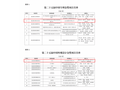 比亚迪技术实力再获认可，累计研发投入超1800亿