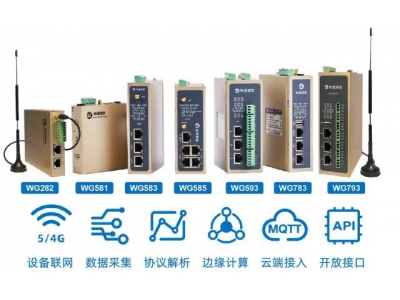 工控PLC数据采集网关：无线通信与有线通信全解