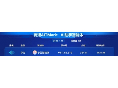 华为Pura 80系列闪耀中国电信评测论坛，AI与卫星