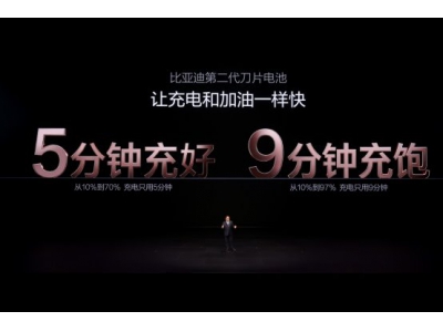 比亚迪闪充技术突破：5分钟充好，低温无忧，新