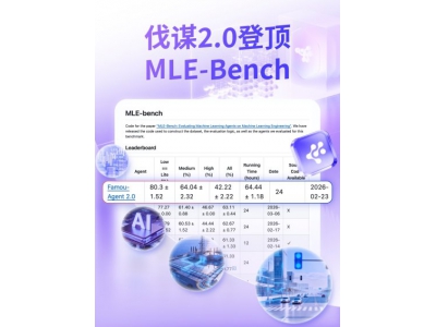 百度伐谋Agent 2.0再夺全球第一，中国AI工程化能力