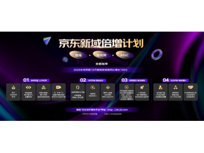 直播+短视频+AIGC全面加持 京东“新域倍增计划”