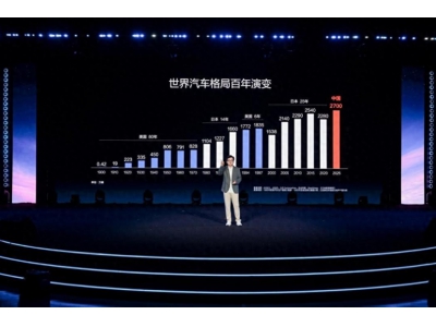 比亚迪李云飞：中国汽车首登世界第一，这份荣