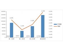2020中国互联网移动应用隐私情况年度观察报告
