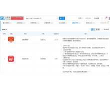 淘宝特价版客服回应接入微信小程序传闻：当前