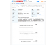 华为公开车辆自我保护相关专利，可判断风险等