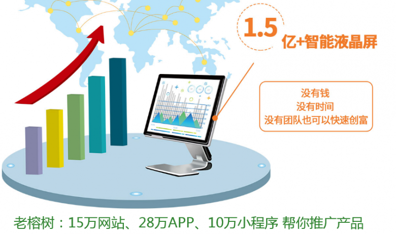 老榕树网盟12.6.png