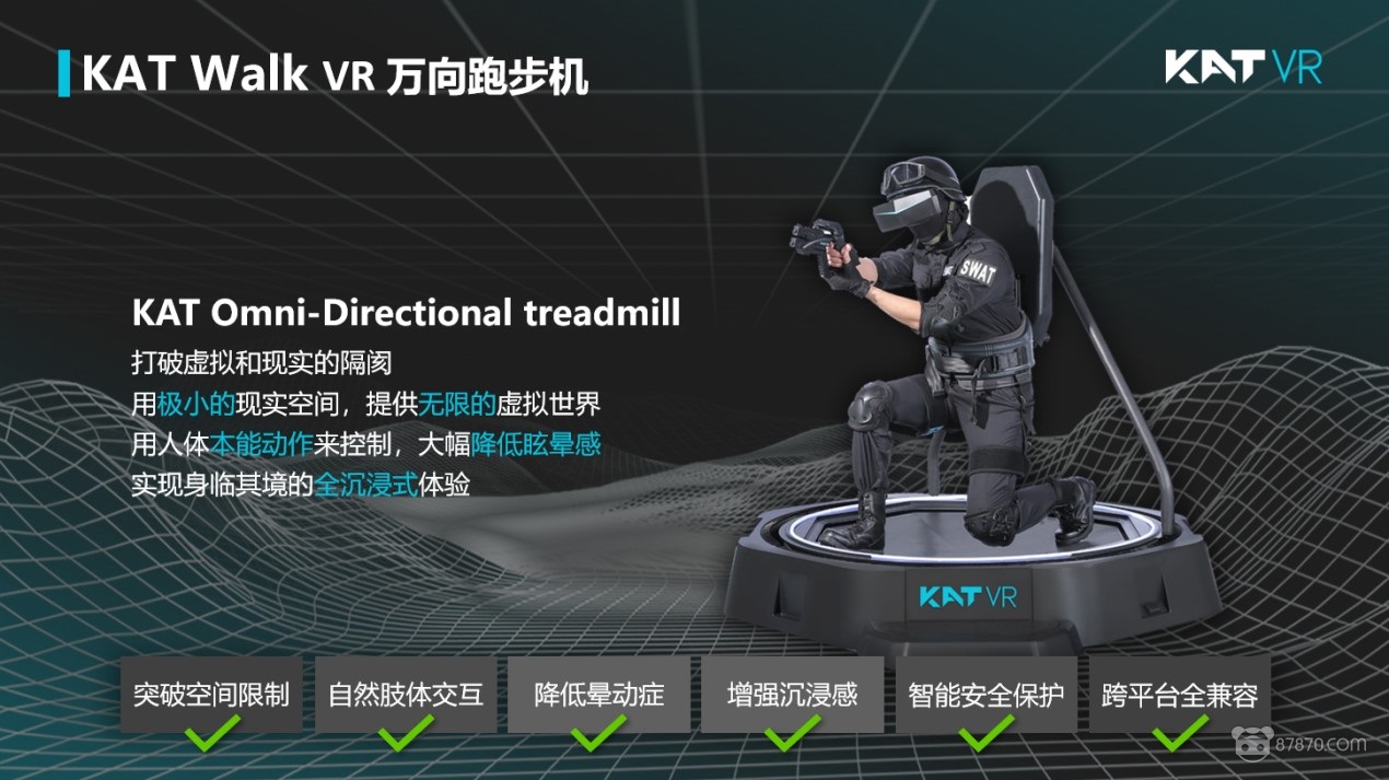 VR,vr设备,vr技术