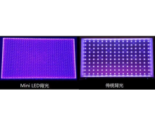 屏幕产业新变化！Mini-LED风乍起 面板制造业又要