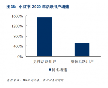 又踩红线 小红书快成“道歉”专业户了