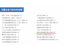 蓝凌软件入编《2021年企业数字化转型场景研究报
