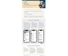 领英 LinkedIn 战略升级 推出全新的「领英职场」应