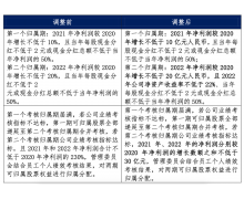 格力电器：拟推第二期员工持股计划