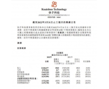 快手 2022 年一季度营收 210.7 亿元，上年同期 17
