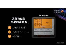 天玑9000、天玑8100芯片CPU能效比名列前茅