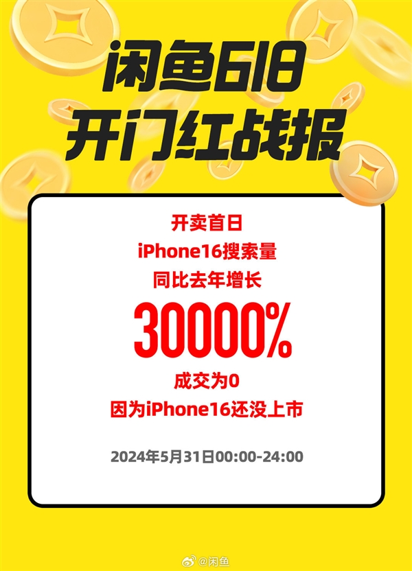 闲鱼发布618首日战报：iPhone 16搜索量增长30000%、47秒寝室自提交易