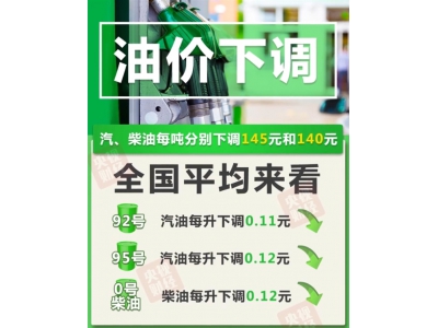 年内第五降！今晚油价下调：加满一箱少花5.5元