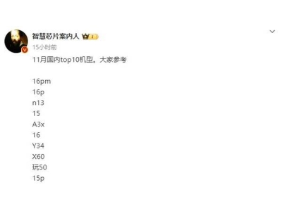 11月手机销量TOP10揭晓，苹果16系列领跑，华为小
