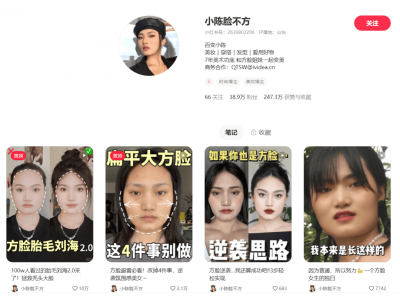 小红书估值飙至350亿美元？朱啸虎