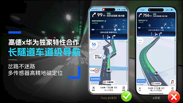 高德、华为推出独家“长隧道车道级导航”：隧道岔路不迷路
