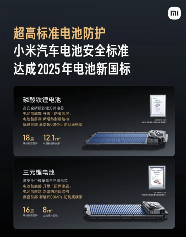 行业领先！小米YU7全系电池包拥有超16重防线