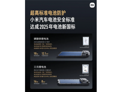 行业领先！小米YU7全系电池包拥有