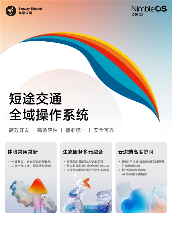 九号公司发布凌波OS:两轮车也有了自己的“操作系统”