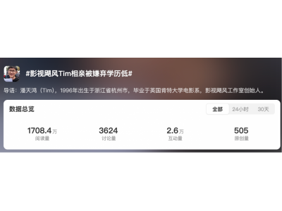 影视飓风创始人相亲被嫌弃学历低 网友吵翻了