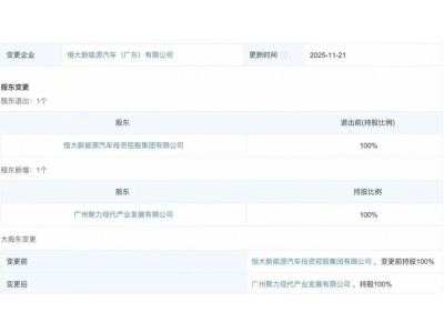广州国资接手恒大汽车两家子公司