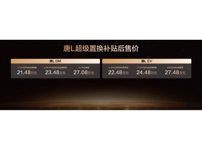 比亚迪唐L新车色发布：置换补贴后售价21.48万元