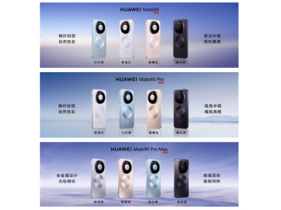 TechWeb一周热点汇总:华为Mate 80系列发布 AI已能替