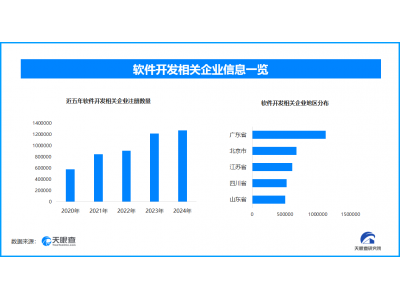 手机APP强制跳转损害消费者权益，