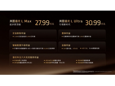 岚图追光L上市,售价 27.99万元—