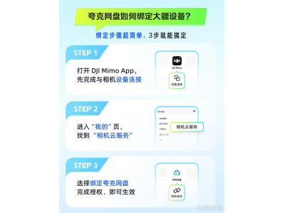 大疆上线夸克网盘云服务 支持8K视频无损备份