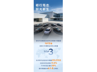 探访北京现代全球旗舰工厂:EO羿欧以六大品质定