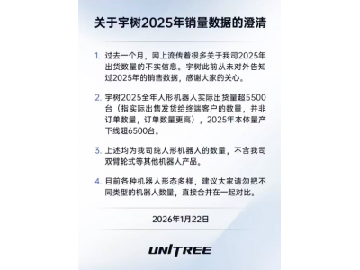 宇树辟谣2025年机器人销量数据