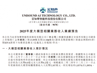 云知声：2025年大模型业务收入预增超10倍，占整