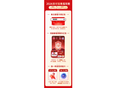 2026支付宝集福明天正式开启！攻略来了：19套主