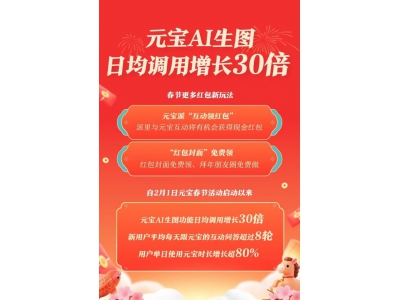 腾讯官宣红包新活动 春节大厂红包大战越打越凶
