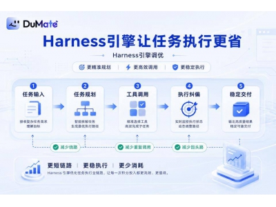 百度DuMate降耗75%；高考服务焕新升级；萝卜快跑