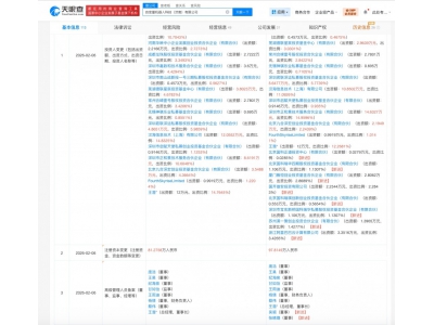 阿里云入股自变量机器人