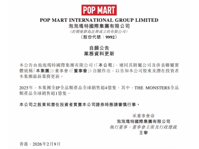 泡泡玛特:2025年集团全IP全品类产品全球销售超
