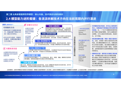 毕马威发布世界模型最新报告：开悟世界模型成