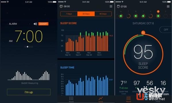 苹果的小算盘:进军AI从Apple Watch 先入手